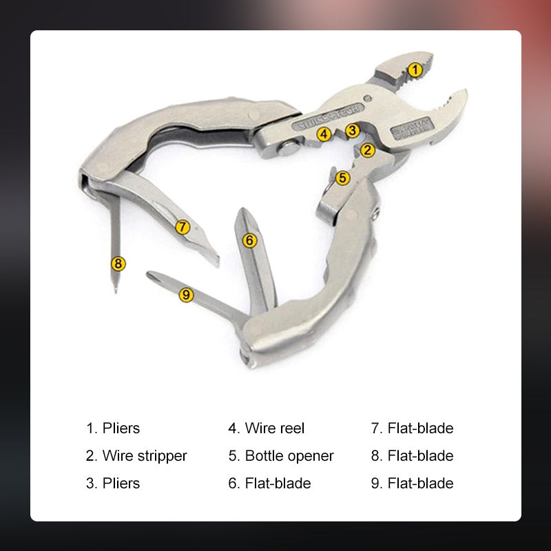 Heavy-Duty Instant Fix Pliers Tool