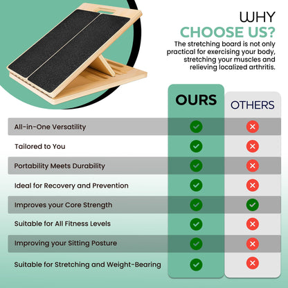 Non-Slip Dynamic Workout Balance Board for Core Training