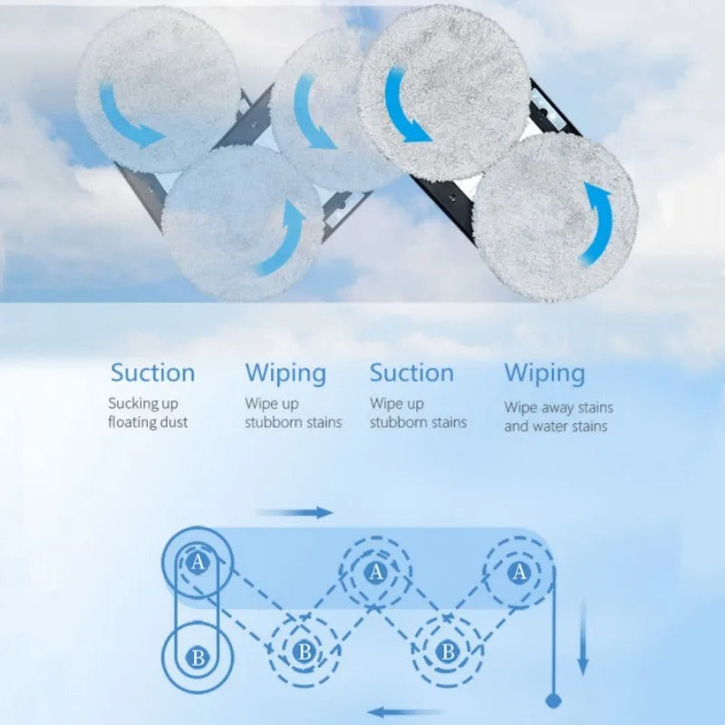 Automatic Window Cleaning Robot with Sensor and Spray System