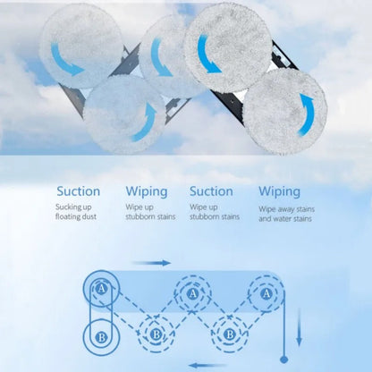 Automatic Window Cleaning Robot with Sensor and Spray System